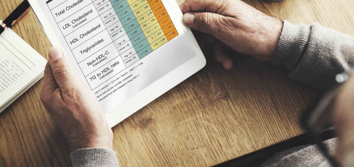 Cholesterol HDL - norma | Apteka Nowa Farmacja