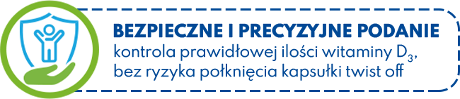 BEZPIECZNE I PRECYZYJNE PODANIE