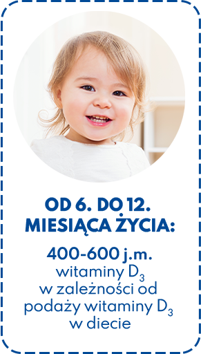 Dzieci