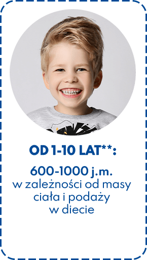 Młodzież i dorośli